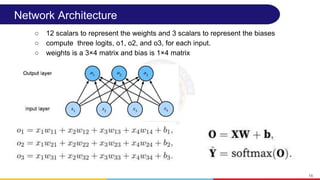 Deep Learning Module 2A Training MLP.pptx