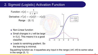 Deep Learning Module 2A Training MLP.pptx