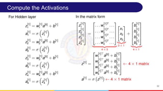 Deep Learning Module 2A Training MLP.pptx