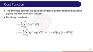 Deep Learning Module 2A Training MLP.pptx