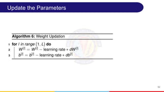 Deep Learning Module 2A Training MLP.pptx