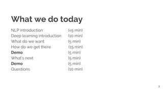 What we do today
NLP introduction (<5 min)
Deep learning introduction (10 min)
What do we want (5 min)
How do we get there (15 min)
Demo (5 min)
What’s next (5 min)
Demo (5 min)
Questions (10 min)
2
 