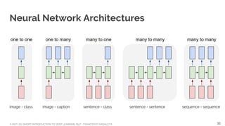 A NOT-SO-SHORT INTRODUCTION TO DEEP LEARNING NLP - FRANCESCO GADALETA
Neural Network Architectures
image - class image - caption sentence - class sentence - sentence sequence - sequence
30
 
