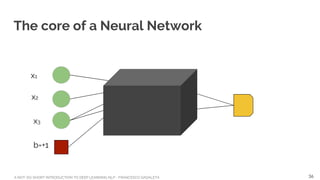 A NOT-SO-SHORT INTRODUCTION TO DEEP LEARNING NLP - FRANCESCO GADALETA
The core of a Neural Network
x1
x2
x3
b=+1
36
 