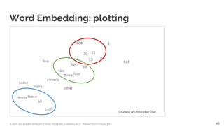 A NOT-SO-SHORT INTRODUCTION TO DEEP LEARNING NLP - FRANCESCO GADALETA
Word Embedding: plotting
Courtesy of Christopher Olah
45
 