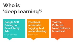 Who is
‘deep learning’?
Twitter,
Pinterest,
News delivery,
broadcast
Google Self
Driving car,
Smart Reply,
Ads.
Google, Alphabet
Facebook
automatic
tagging, text
understanding
Facebook, Inc.
52
 
