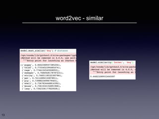 word2vec - similar
13
 
