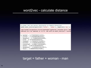 word2vec - calculate distance
14
target = father + woman - man
 