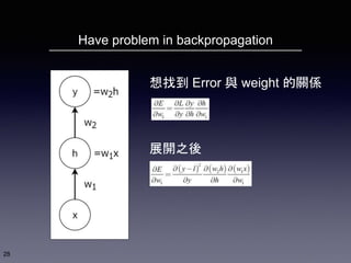 Have problem in backpropagation
28
想找到 Error 與 weight 的關係
展開之後
 