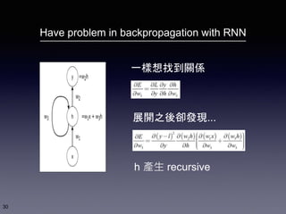 Have problem in backpropagation with RNN
30
一樣想找到關係
展開之後卻發現...
h 產生 recursive
 