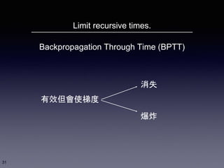 Limit recursive times.
31
Backpropagation Through Time (BPTT)
有效但會使梯度
消失
爆炸
 