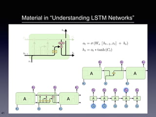 Material in “Understanding LSTM Networks”
41
 