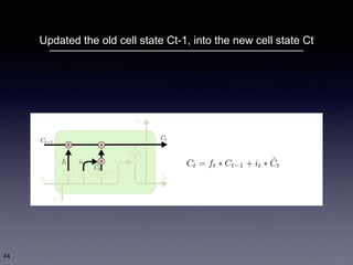 Updated the old cell state Ct-1, into the new cell state Ct
44
 