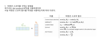 ℎ𝑖
𝑠𝑡−1
𝑇
×
이름 어텐션 스코어 함수
1. 어텐션 스코어를 구하는 방법을
여기서는 dot product(내적)을 사용하였지만
사실 어텐션 스코어 함수를 무엇을 사용하는지에 따라 다르다.
 
