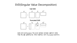 딥 러닝 자연어 처리를 학습을 위한 파워포인트. (Deep Learning for Natural Language ...
