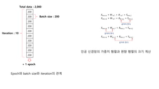 200
200
200
200
200
200
200
200
200
200
Total data : 2,000
Batch size : 200
Iteration : 10
+ 1 epoch
Epoch와 batch size와 iteration의 관계
𝑋 𝑚 x 𝑛 × 𝑊? x ? + 𝐵? x ? = 𝑌 𝑚 x 𝑗
𝑋 𝑚 x 𝑛 × 𝑊𝑛 x ? + 𝐵 𝑚 x 𝑗 = 𝑌 𝑚 x 𝑗
같아야 한다
𝑋 𝑚 x 𝑛 × 𝑊? x ? + 𝐵 𝑚 x 𝑗 = 𝑌 𝑚 x 𝑗
같아야 한다
𝑋 𝑚 x 𝑛 × 𝑊𝑛 x 𝑗 + 𝐵 𝑚 x 𝑗 = 𝑌 𝑚 x 𝑗
같아야 한다
인공 신경망의 가중치 행렬과 편향 행렬의 크기 계산
 