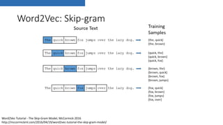 Word2Vec: Skip-gram
Word2Vec Tutorial - The Skip-Gram Model, McCormick 2016
http://mccormickml.com/2016/04/19/word2vec-tutorial-the-skip-gram-model/
 