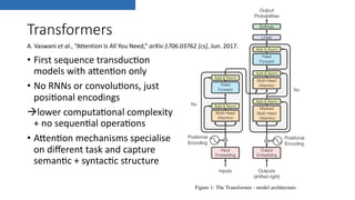 Transformers
• First sequence transduc.on
models with a4en.on only
• No RNNs or convolu.ons, just
posi.onal encodings
àlower computa.onal complexity
+ no sequen.al opera.ons
• A4en.on mechanisms specialise
on diﬀerent task and capture
seman.c + syntac.c structure
A. Vaswani et al., “Attention Is All You Need,” arXiv:1706.03762 [cs], Jun. 2017.
 