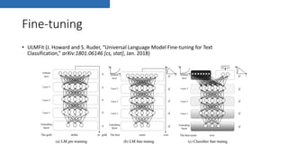 Fine-tuning
• ULMFit (J. Howard and S. Ruder, “Universal Language Model Fine-tuning for Text
Classification,” arXiv:1801.06146 [cs, stat], Jan. 2018)
 