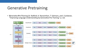 Generative Pretraining
• Genera%ve Pre-Training (A. Radford, K. Narasimhan, T. Salimans, and I. Sutskever,
“Improving Language Understanding by Genera%ve Pre-Training,” p. 12)
 