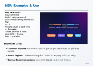 Example Nerr Deep Learning Techniques for NLP: NER, Sentiment Analysis, and Parsing ...