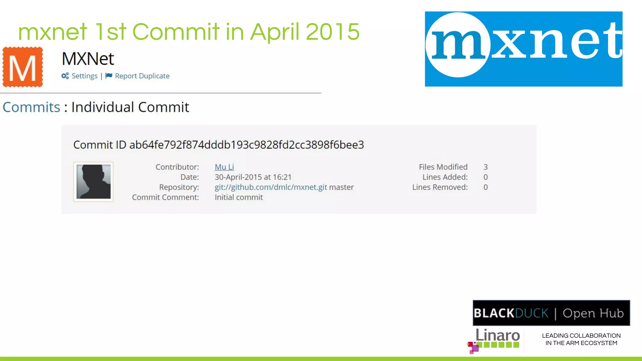 LEADING COLLABORATION
IN THE ARM ECOSYSTEM
mxnet 1st Commit in April 2015
 