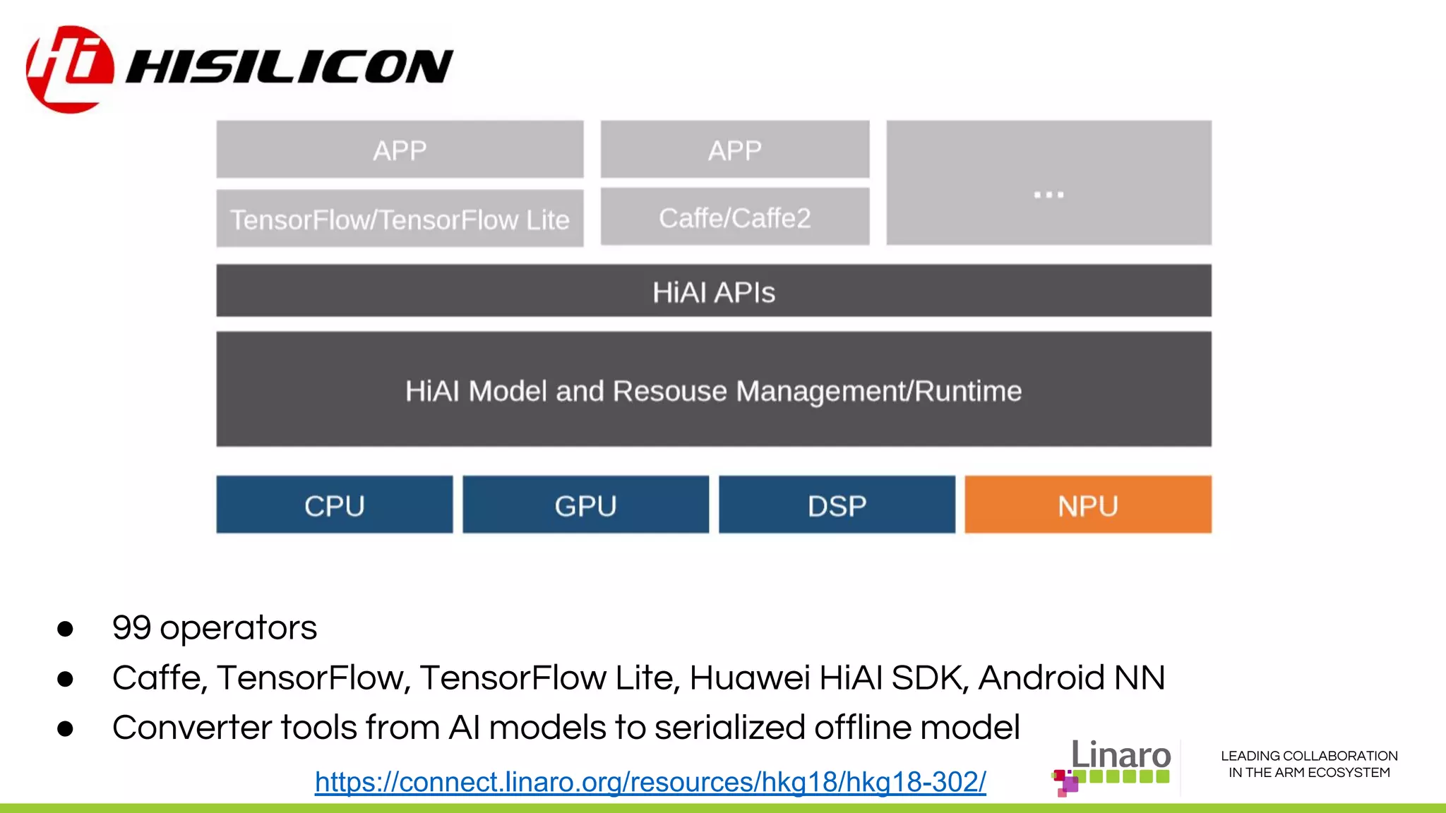 LEADING COLLABORATION
IN THE ARM ECOSYSTEM
HiSilicon
● 99 operators
● Caffe, TensorFlow, TensorFlow Lite, Huawei HiAI SDK, Android NN
● Converter tools from AI models to serialized offline model
https://connect.linaro.org/resources/hkg18/hkg18-302/
 