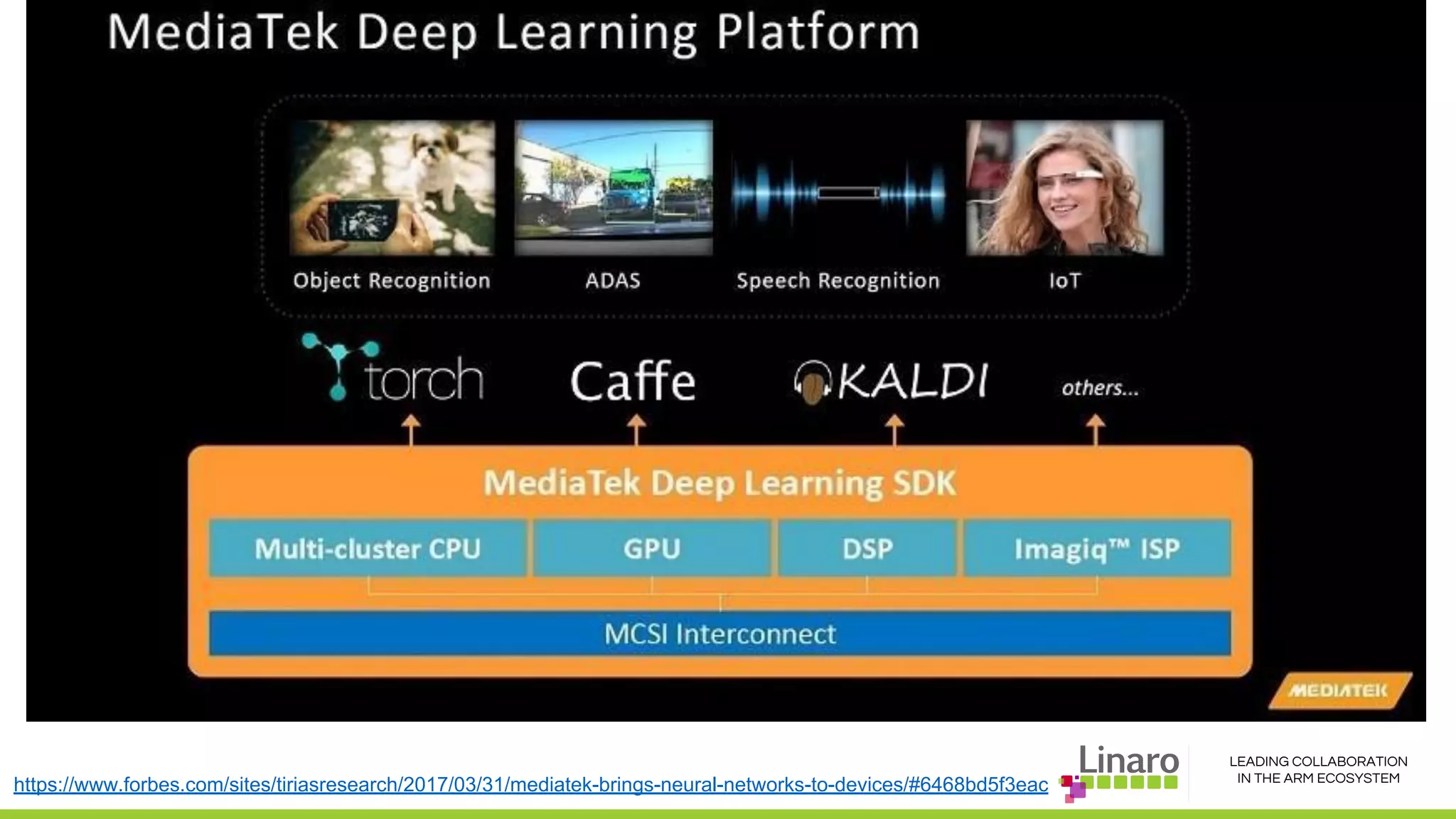 LEADING COLLABORATION
IN THE ARM ECOSYSTEM
Mediatek
https://www.forbes.com/sites/tiriasresearch/2017/03/31/mediatek-brings-neural-networks-to-devices/#6468bd5f3eac
 