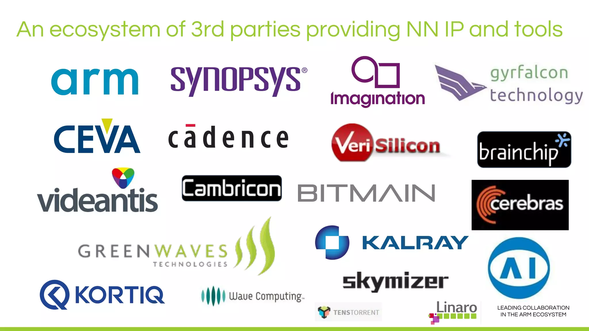 LEADING COLLABORATION
IN THE ARM ECOSYSTEM
An ecosystem of 3rd parties providing NN IP and tools
 