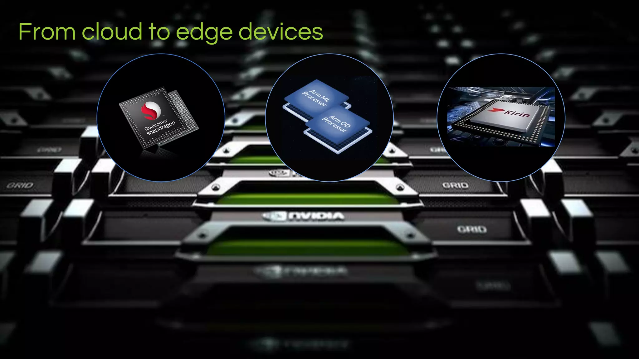 LEADING COLLABORATION
IN THE ARM ECOSYSTEM
From cloud to edge devices
 
