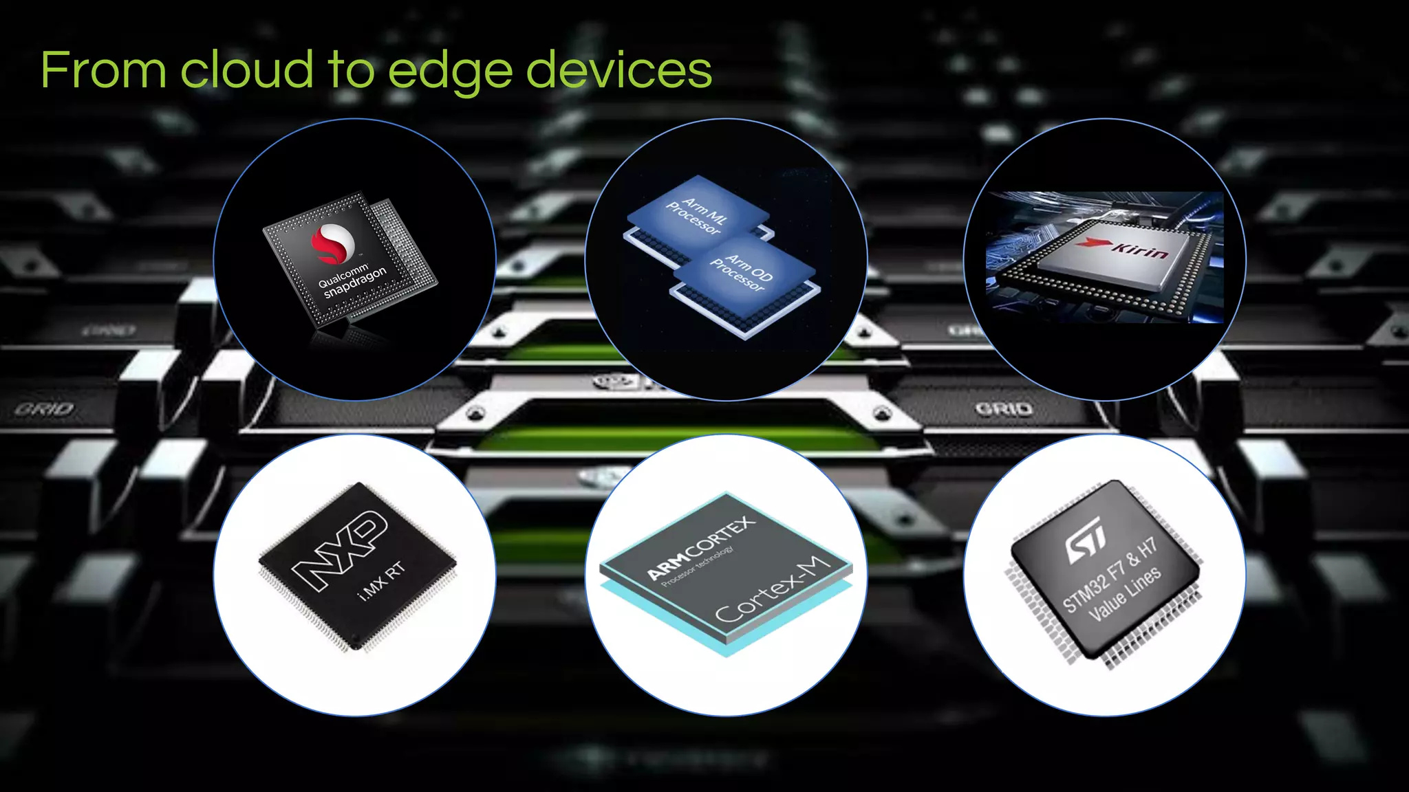 LEADING COLLABORATION
IN THE ARM ECOSYSTEM
From cloud to edge devices
 