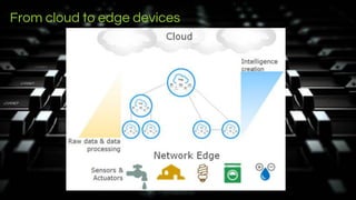 LEADING COLLABORATION
IN THE ARM ECOSYSTEM
From cloud to edge devices
 