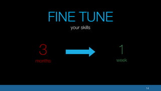 14
FINE TUNE
your skills
3
months
1
week
 