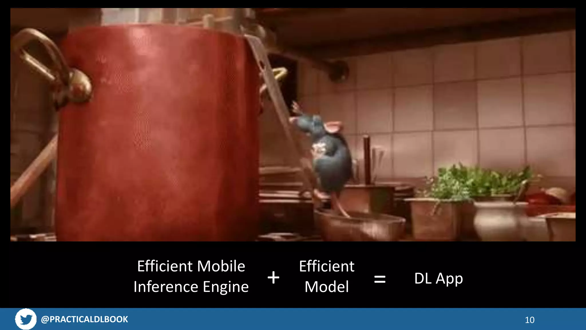 @PRACTICALDLBOOK 10
Efficient Mobile
Inference Engine
Efficient
Model+ = DL App
 
