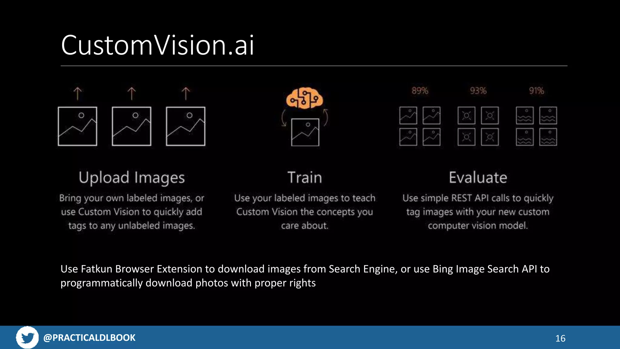@PRACTICALDLBOOK@PRACTICALDLBOOK
CustomVision.ai
16
Use Fatkun Browser Extension to download images from Search Engine, or use Bing Image Search API to
programmatically download photos with proper rights
 