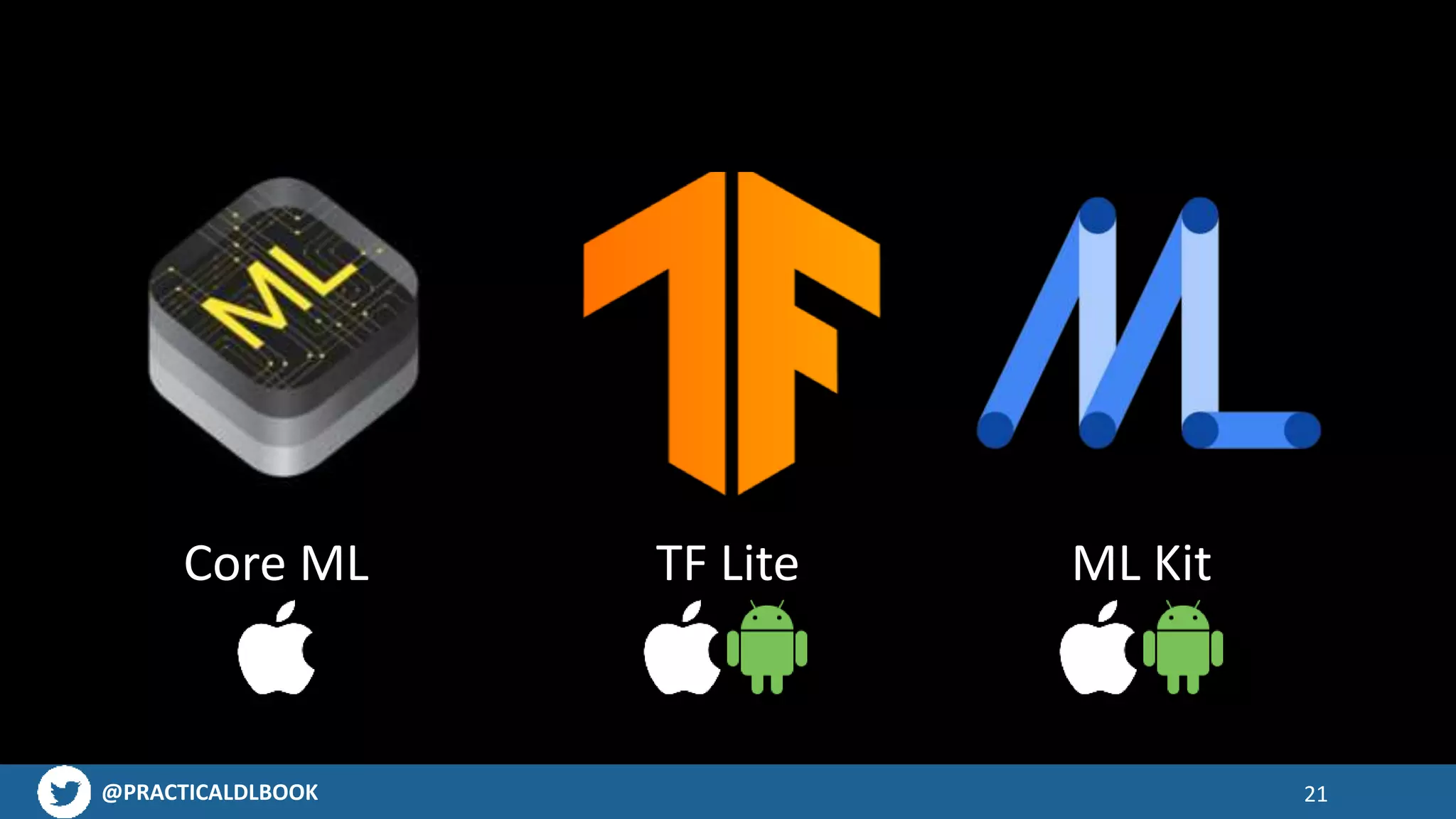 @PRACTICALDLBOOK 21
Core ML TF Lite ML Kit
 