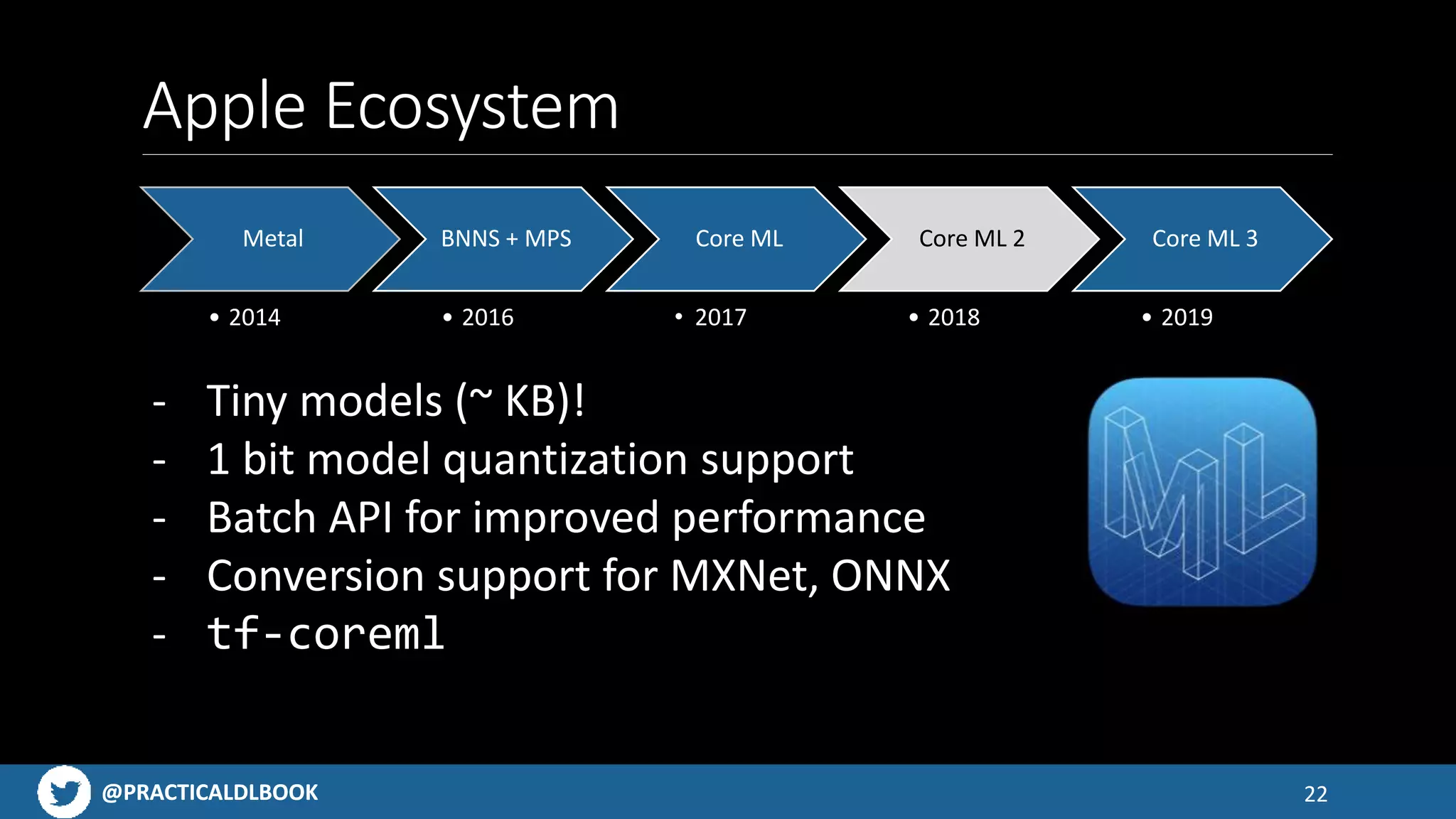 @PRACTICALDLBOOK@PRACTICALDLBOOK
Apple Ecosystem
22
Metal
• 2014
BNNS + MPS
• 2016
Core ML
• 2017
Core ML 2
• 2018
Core ML 3
• 2019
- Tiny models (~ KB)!
- 1 bit model quantization support
- Batch API for improved performance
- Conversion support for MXNet, ONNX
- tf-coreml
 