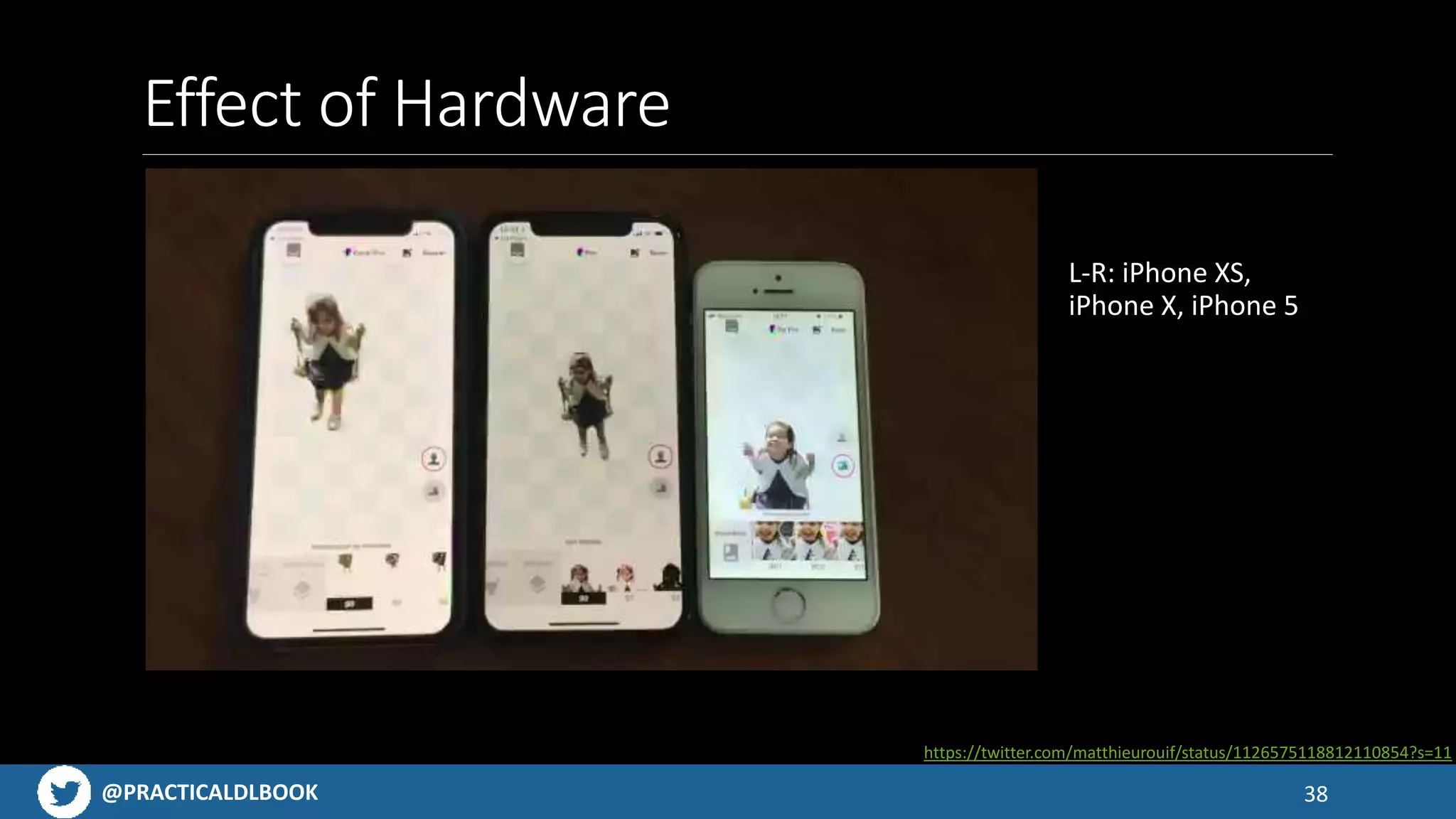 @PRACTICALDLBOOK
Effect of Hardware
L-R: iPhone XS,
iPhone X, iPhone 5
38
https://twitter.com/matthieurouif/status/1126575118812110854?s=11
 