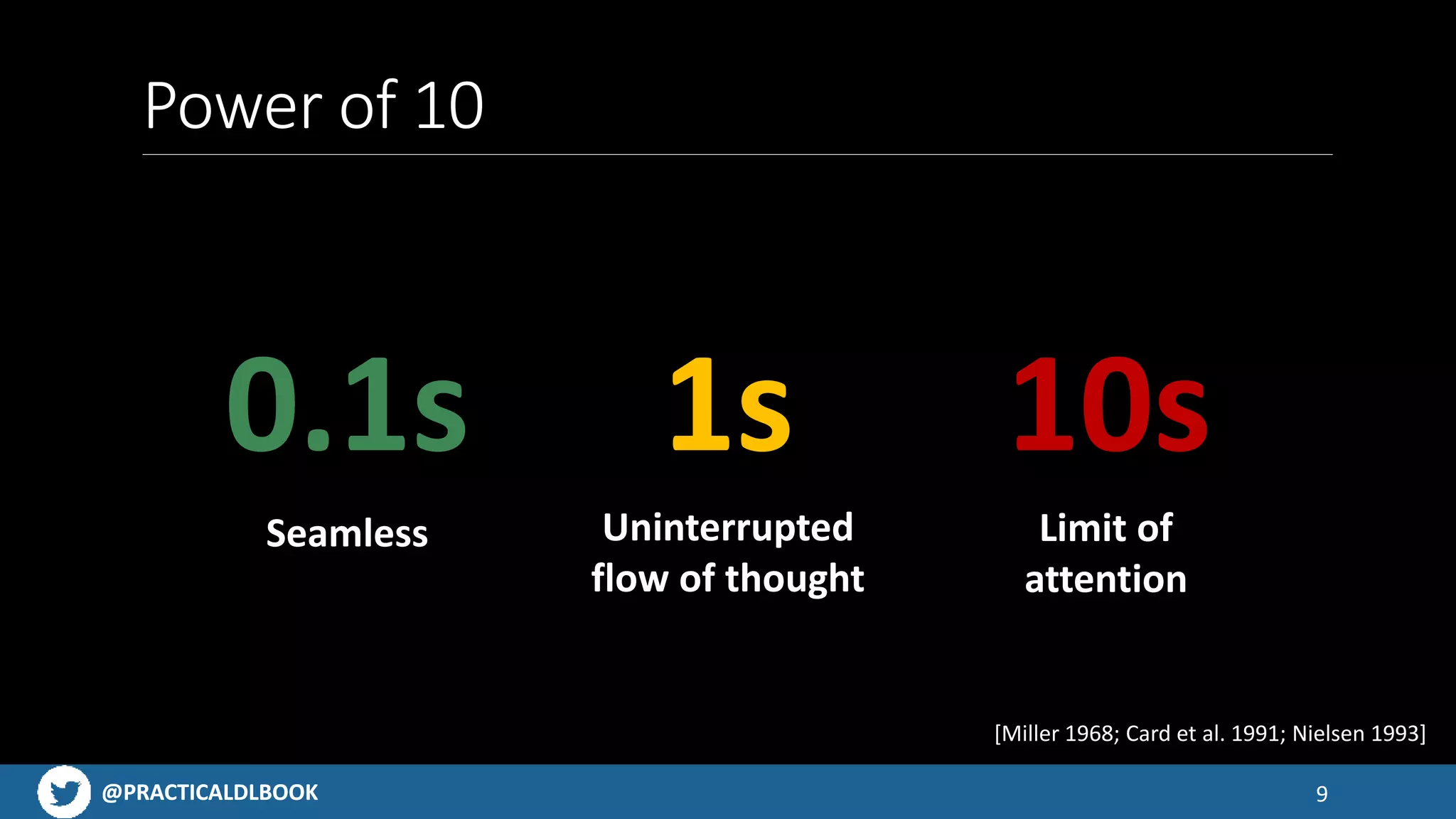 @PRACTICALDLBOOK@PRACTICALDLBOOK
Power of 10
9
0.1s
Seamless Uninterrupted
flow of thought
1s 10s
Limit of
attention
[Miller 1968; Card et al. 1991; Nielsen 1993]
 