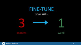 @PRACTICALDLBOOK 14
FINE-TUNE
your skills
3months
1week
 