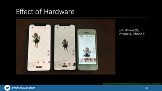 @PRACTICALDLBOOK
Effect of Hardware
L-R: iPhone XS,
iPhone X, iPhone 5
38
https://twitter.com/matthieurouif/status/1126575...