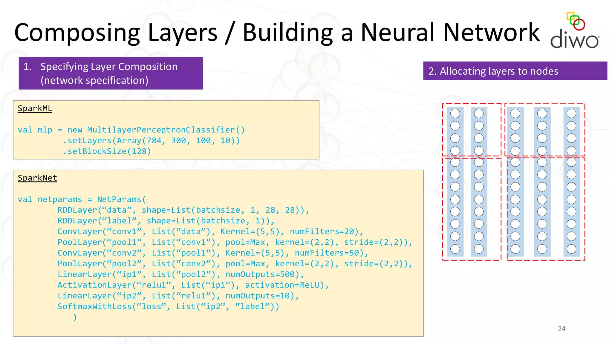 © Satyendra Rana 24
Composing Layers / Building a Neural Network
1. Specifying Layer Composition
(network specification)
SparkML
val mlp = new MultilayerPerceptronClassifier()
.setLayers(Array(784, 300, 100, 10))
.setBlockSize(128)
SparkNet
val netparams = NetParams(
RDDLayer(“data”, shape=List(batchsize, 1, 28, 28)),
RDDLayer(“label”, shape=List(batchsize, 1)),
ConvLayer(“conv1”, List(“data”), Kernel=(5,5), numFilters=20),
PoolLayer(“pool1”, List(“conv1”), pool=Max, kernel=(2,2), stride=(2,2)),
ConvLayer(“conv2”, List(“pool1”), Kernel=(5,5), numFilters=50),
PoolLayer(“pool2”, List(“conv2”), pool=Max, kernel=(2,2), stride=(2,2)),
LinearLayer(“ip1”, List(“pool2”), numOutputs=500),
ActivationLayer(“relu1”, List(“ip1”), activation=ReLU),
LinearLayer(“ip2”, List(“relu1”), numOutputs=10),
SoftmaxWithLoss(“loss”, List(“ip2”, “label”))
)
2. Allocating layers to nodes
 