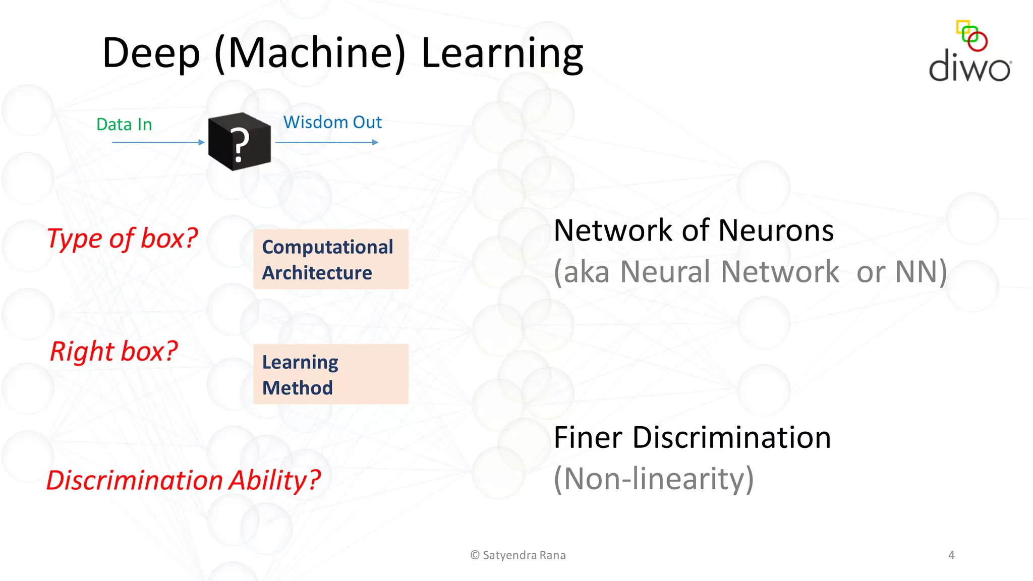 Deep (Machine) Learning
Data In Wisdom Out
© Satyendra Rana 4
?
Type of box?
Right box?
Computational
Architecture
Learning
Method
Discrimination Ability?
Finer Discrimination
(Non-linearity)
Network of Neurons
(aka Neural Network or NN)
 