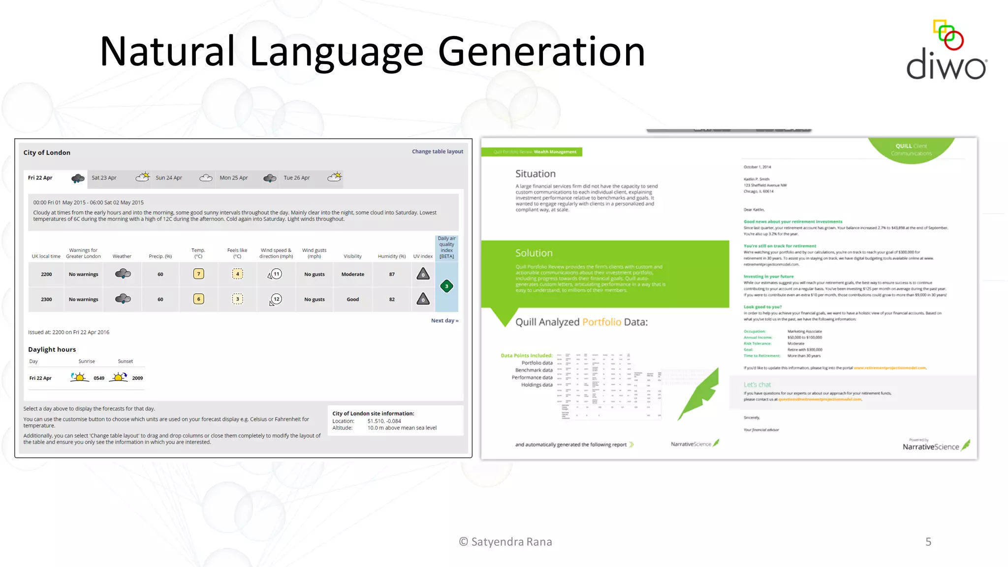 © Satyendra Rana 5
Natural Language Generation
 