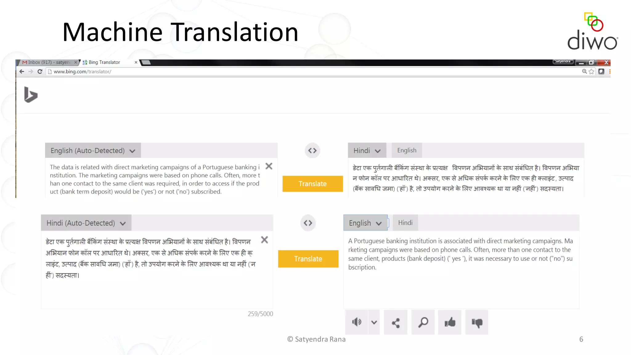 © Satyendra Rana 6
Machine Translation
 