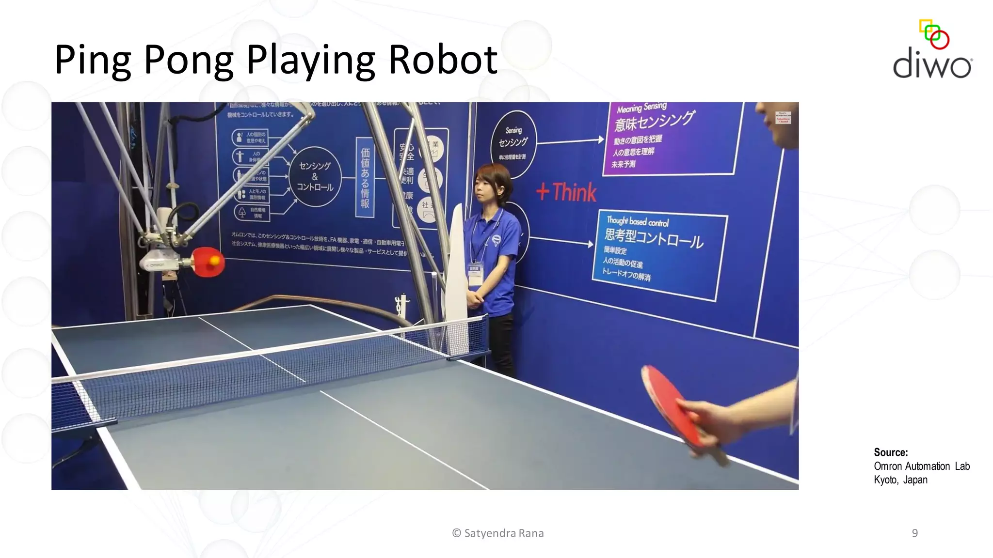 © Satyendra Rana 9
Ping Pong Playing Robot
Source:
Omron Automation Lab
Kyoto, Japan
 