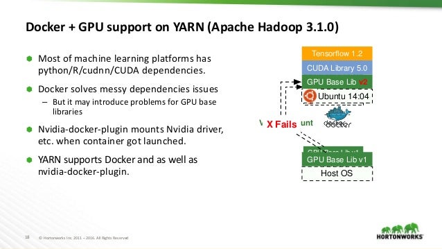 hadoop machine learning python
