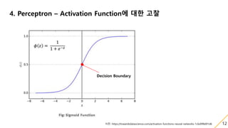 4. Perceptron – Activation Function에 대한 고찰
사진: https://towardsdatascience.com/activation-functions-neural-networks-1cbd9f8d91d6
Decision Boundary
12
 