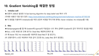 10. Gradient Vanishing을 해결한 방법
1. Initialize well
 힌튼이 2006년 발표한 “A fast learning Algorithm for deep belief nets”에서 시작
(자세한 내용은 다음 링크 참조: https://www.slideshare.net/MingukKang/restricted-boltzmann-machine-87195518)
 이 방법을 이용하여 initialization을 하면 상당히 비효율 적이기에 현재는 Xavier initializer, He initializer를 사용.
2. Relu
 Backpropagation를 할 때 Gradient에 sigmoid의 미분값(0~1)이 계속 곱해져 Gradient의 값이 작아지던 현상을 해결
 But, x<0인 부분으로 인해 생기는 Dead Relu 때문에 문제가 됨
(이 때 Xavier 대신 He initializer를 사용하면 Dead Relu가 덜 생긴다.)
(비 선형이면서 x>0인 부분에서 미분 값이 간단한 Elu, Leaky Relu 등이 등장함.)
28Xavier_init He_init http://cs231n.stanford.edu/slides/2017/cs231n_2017_lecture6.pdf
 