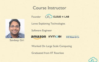 Course Instructor
Sandeep Giri
Worked On Large Scale Computing
Graduated from IIT Roorkee
Software Engineer
Loves Explaining Technologies
Founder
 